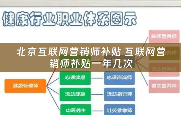 北京互联网营销师补贴 互联网营销师补贴一年几次